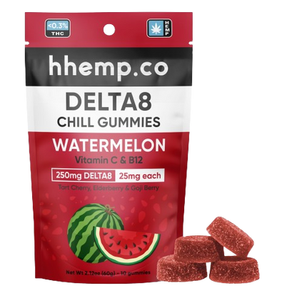 hhemp.co Delta 8 250mg 10pk Chill Gummies Watermelon - (12ct Box) - hhemp.co Wholesale 